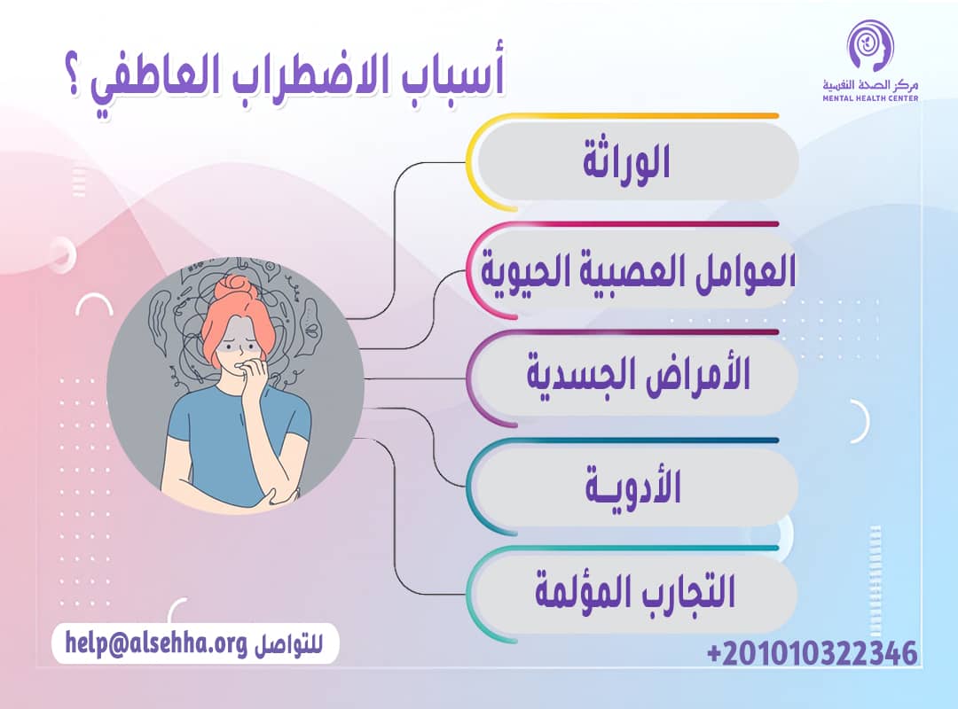 دليل شامل عن الاضطراب العاطفي